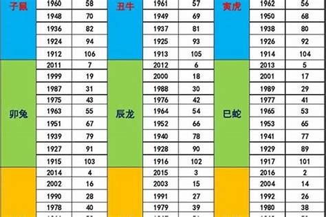 1998年 五行|1998年4月出生是什么属性的命？什么五行？